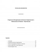 Programa de Reorganização da Estrutura Organizacional e Motivacional do Hoterdan – Hipermercado