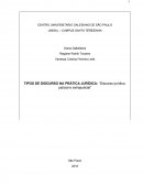 Tipos de Discurso na Pratica Jurídica