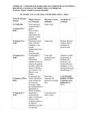 PLANO DE AULA E OUTRAS ATIVIDADES AFIN