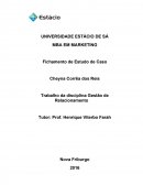 Trabalho da Disciplina Gestão de Relacionamento