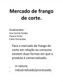 Mercado de Frango de Corte