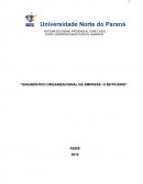 “DIAGNÓSTICO ORGANIZACIONAL NA EMPRESA: O BOTICÁRIO”