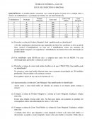 Lista Teoria Economica - MicroEconomia - Produçao - Custos - Maximização de Lucros