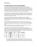 Fundamentos da Computação: Alan Turing