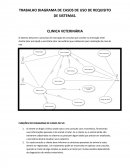 TRABALHO DIAGRAMA DE CASOS DE USO DE REQUISITO DE SISTEMAS.