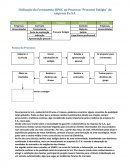 SIPOC - Gestão