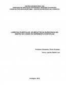 LOGÍSTICA HOSPITALAR: OS IMPACTOS DA BUROCRACIA NA GESTÃO DA CADEIA DE SUPRIMENTO HOSPITALAR