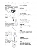 Vidrarias e Equipamentos do Laboratório de Química