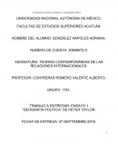 ASIGNATURA: TEORÍAS CONTEMPORÁNEAS DE LAS RELACIONES INTERNACIONALES.
