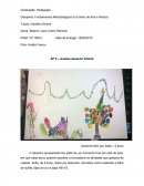 Fundamentos Metodológicos do Ensino de Arte e Música