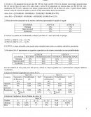 Administração financeira e orçamentaria