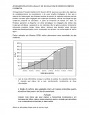 Silvicultura e Desenvolvimento Florestal