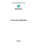 Cartas de aeródromos