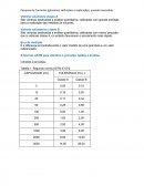 Conceitos Utilizados em Química Analítica