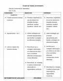 Plano de Aula matematica 2 ano fundamental numeros