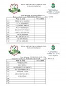 Sumulas de interclasse - Modalidade Futsal