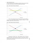 A TARIFA ACIMA DO PREÇO DE MERCADO