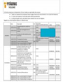 Exercícios de Fixação Prática Contábil