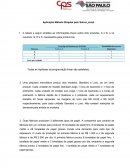 Alguns exercícios de Programação Linear