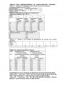 TABELAS PARA DIMENSIONAMENTO DE CONDUTORES-REF. PRYSMIAN -TABELA