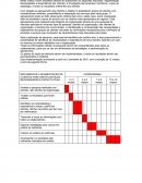 Segmentação, Necessidades e Expectativas dos Clientes