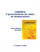 Logística E gerenciamento da cadeia de abastecimento