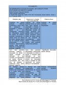 DETERMINANTES SOCIAIS DA SAÚDE: UM CONCEITO PARA EFETIVAÇÃO DO DIREITO À SAÚDE.