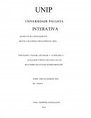 PRÁTICA DE ENSINO:REFLEXÕES -AVALIAÇÃO CRITICA DE CINCO AULAS