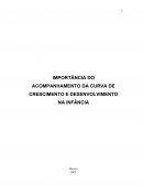 IMPORTÂNCIA DO ACOMPANHAMENTO DA CURVA DE CRESCIMENTO E DESENVOLVIMENTO NA INFÂNCIA