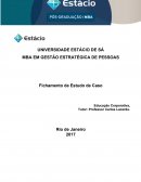 FIVCHAMENTO - Mototola Institucionalização de Iniciativa Empresariais