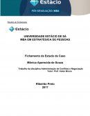 Trabalho da disciplina Administração de Conflitos e Negociação