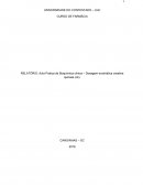 RELATÓRIO: Aula Pratica de Bioquímica clinica – Dosagem enzimática creatina quinase (ck).