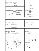 Revisão de Fundamentos de Projeto Mecânico