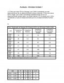 Trabalho de Estatística sobre IDH global 2014