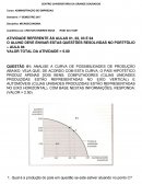 ADMINISTRAÇÃO DE EMPRESAS MIGROECONOMIA