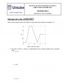 GRADUAÇÃO EM ENGENHARIA ELÉTRICA CIRCUITOS ELÉTRICOS
