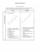 Desafio profissional matematica financeira