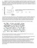 Exercicios Ciências do Ambiente