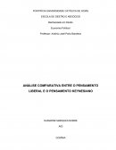 ANÁLISE COMPARATIVA ENTRE O PENSAMENTO LIBERAL E O PENSAMENTO KEYNESIANO