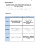 Aps administracao do relacionamento com cliente