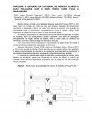 ANALISAR O ENTORNO DA CATEDRAL DE MONTES CLAROS E SUAS RELAÇÕES COM O MEIO TENDO COMO FOCO A SINALIZAÇÃO