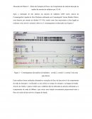 Efeito da Variação de Fluxo e de Comprimento de onda de detecção na análise de amostra de naftaleno por CLAE