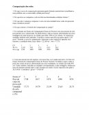 Exercícios Compactações dos solos