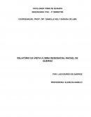 Relatório de Visita apresentado à Disciplina de Metodologia Científica como requisito parcial para obtenção da nota da AP2