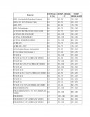 Contração de Materiais Termoplásticos