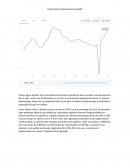 Crescimento Populacional Anual(%) Macroeconomia