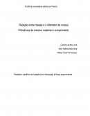 Relação entre massa e o diâmetro de corpos Cilíndricos de mesmo material e comprimento