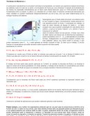 A HIDRODINÁMICA TEOREMA DE BERNOULLI