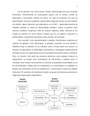 Crítica com base no texto: ALVES, Rubens. Entre a ciência e a sapiência: o dilema da educação. São Paulo: Ed. Loyola, 2001