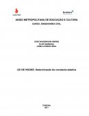 LEI DE HOOKE: Determinação da constante elástica